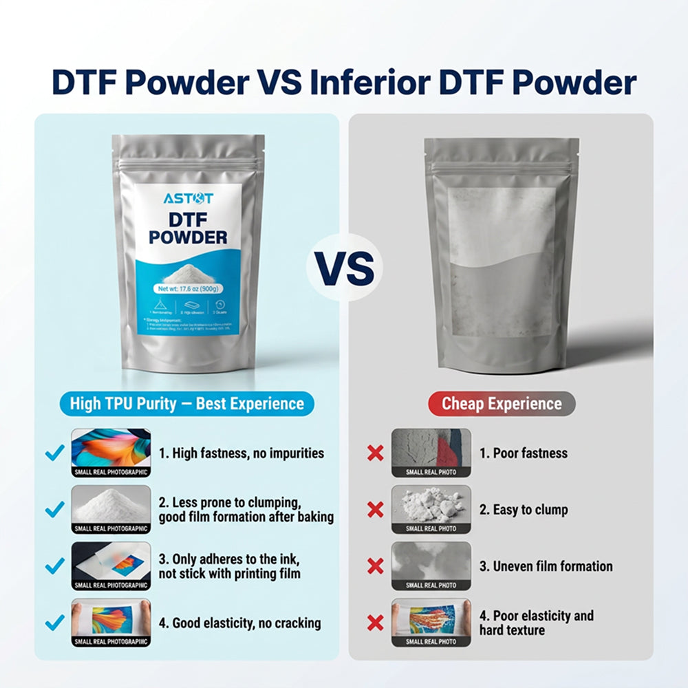 AST&T Hot Melt Powder