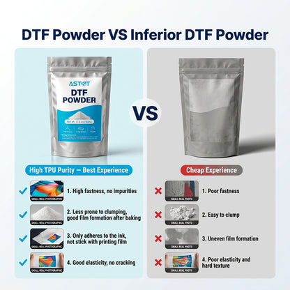 AST&T Hot Melt Powder